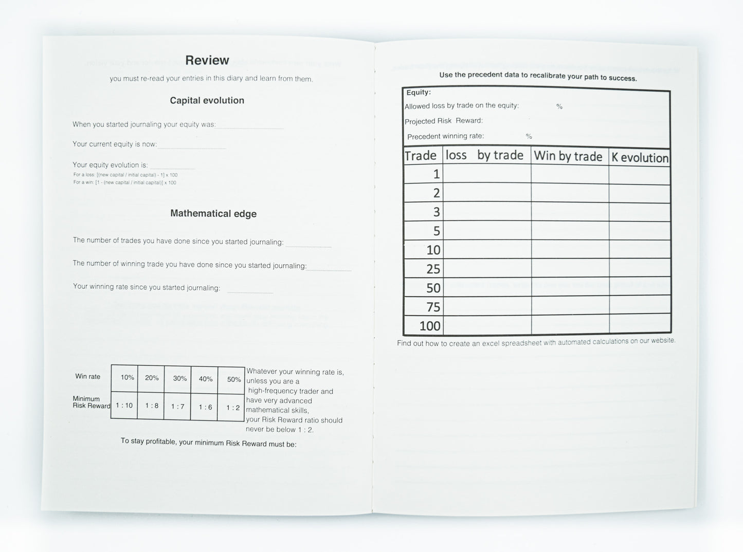 Entry & Exit Checklist