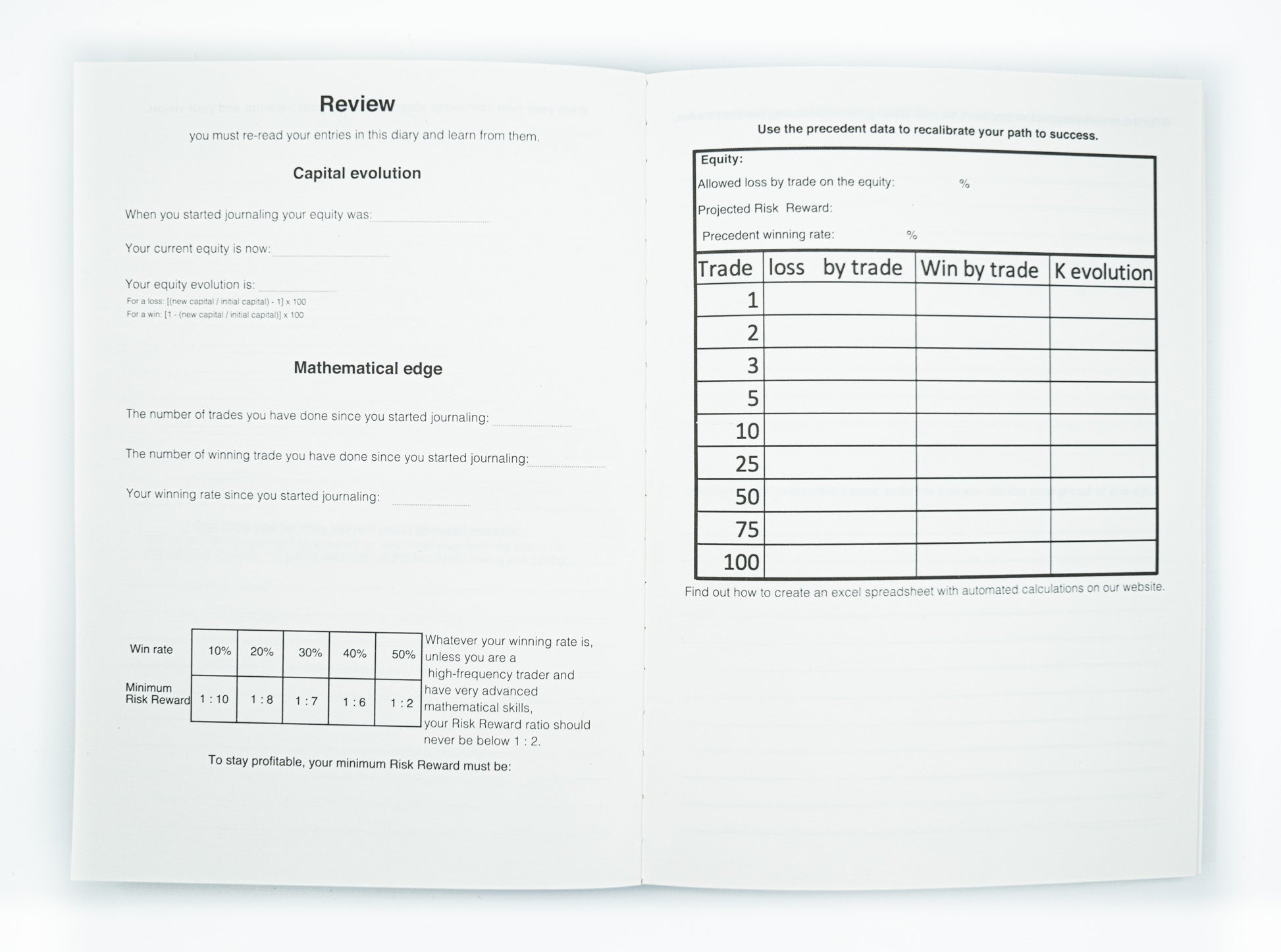 Entry & Exit Checklist